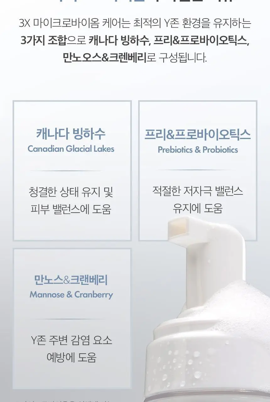 [카이스트 박사 PICK] 이너시아 더퓨어 3X 마이크로바이옴 케어 여성청결제 150ml 상세페이지 13
